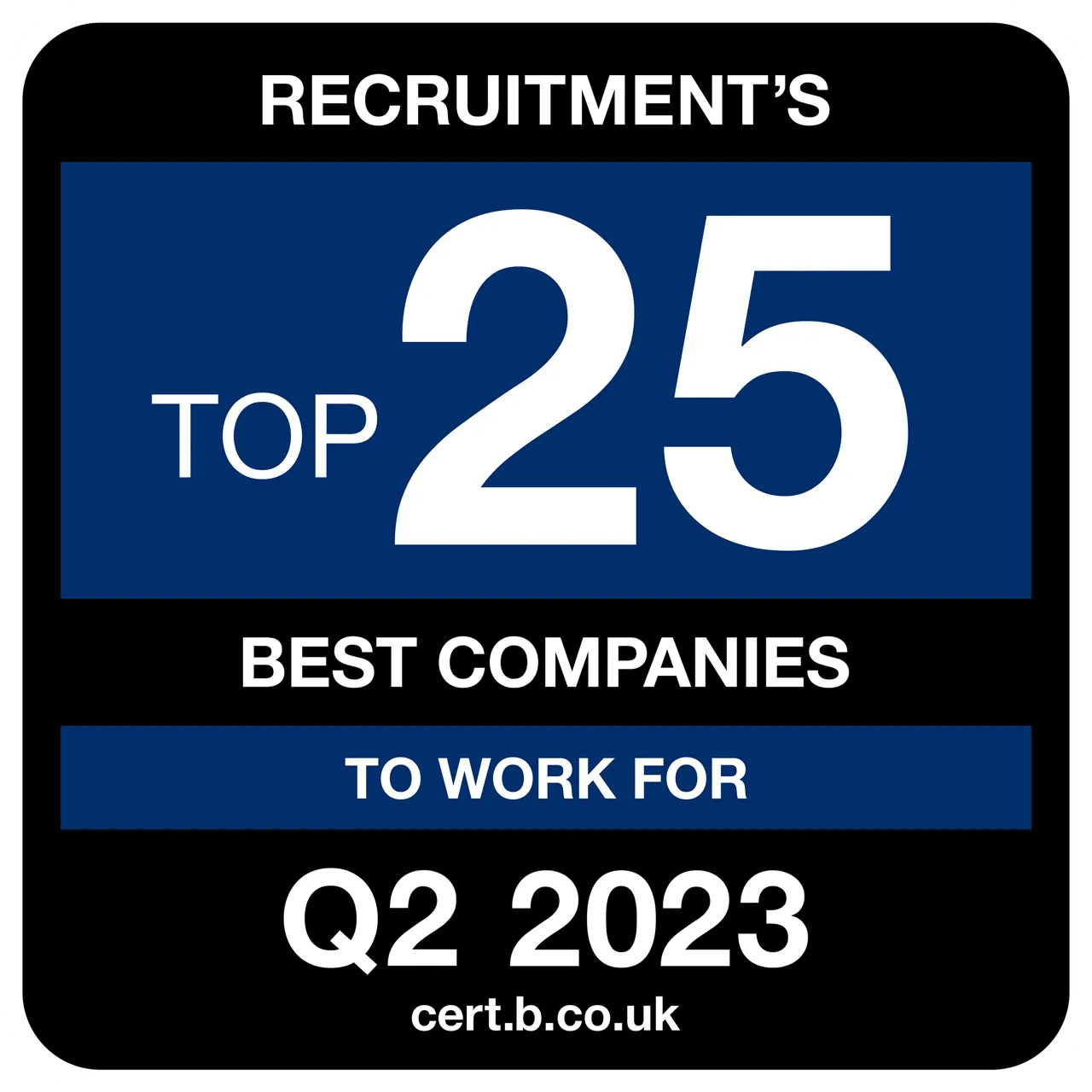 Best Companies Top 25 recruitment companies to work for